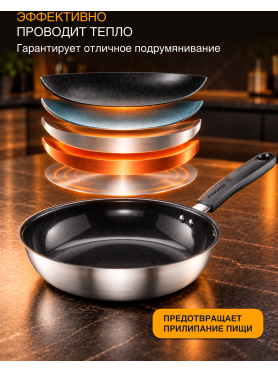 Сковорода с керамическим покрытием FISKARS Functional Form