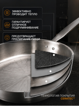 Сковорода из нержавеющей стали 24 см FISKARS All Steel Pure 
