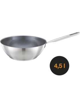 Сковорода ВОК из нержавеющей стали 28 см FISKARS All Steel 