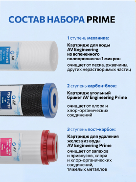 Комплект картриджей AV ENGINEERING Prime 3 штуки 