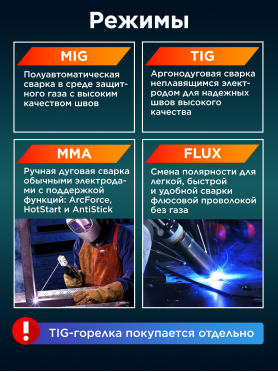 Полуавтомат сварочный DGM DUOMIG-255E 