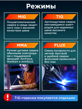 Полуавтомат сварочный DGM DUOMIG-255E 