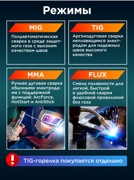 Полуавтомат сварочный DGM TECMIG-250 SYN 