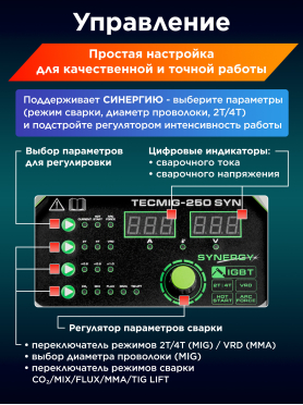 Полуавтомат сварочный DGM TECMIG-250 SYN 