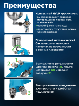 Краскопульт пневматический DGM Air Gun 410 