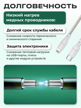 Кабель KEIZEN Lightning