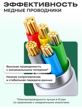 Кабель KEIZEN Lightning
