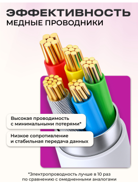 Кабель KEIZEN Type-C