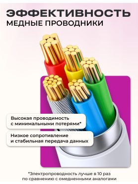 Кабель KEIZEN Type-C