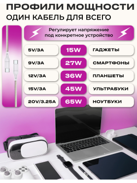 Кабель KEIZEN Type-C
