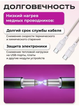 Кабель KEIZEN Type-C