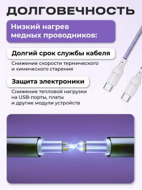Кабель USB KEIZEN KZ-5289103, Type-C - Type-C, PD100W, 1 м, лиловый
