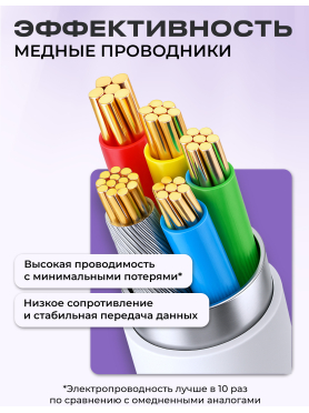 Кабель USB KEIZEN KZ-5289103, Type-C - Type-C, PD100W, 1 м, лиловый