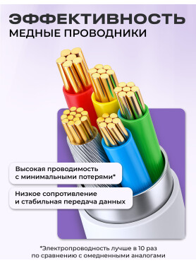 Кабель USB KEIZEN KZ-5289103, Type-C - Type-C, PD100W, 1 м, лиловый