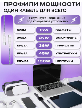 Кабель USB KEIZEN KZ-5289103, Type-C - Type-C, PD100W, 1 м, лиловый