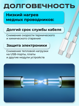Кабель KEIZEN Type-C