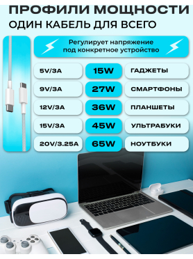 Кабель KEIZEN Type-C