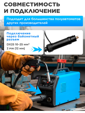 Горелка сварочная F180 SOLARIS 2м 180А FLUX 