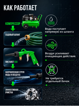 Пистолет моечный пневматический ECO AWG-12 