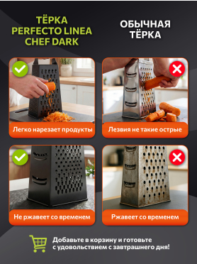 Терка универсальная 4-сторонняя PERFECTO LINEA Chef dark 