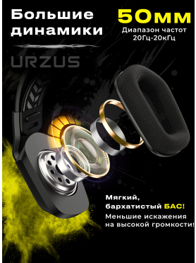 Наушники-гарнитура игровые URZUS Black Cloud 