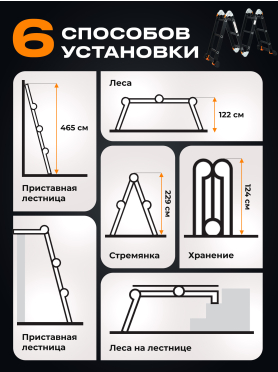 Лестница-трансформер алюминиевая STARTUL Black Line