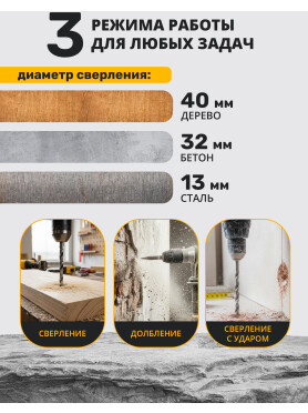 Перфоратор MOLOT MRH 3232 