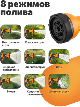 Пистолет-распылитель 8-позиционный STARTUL METSA 