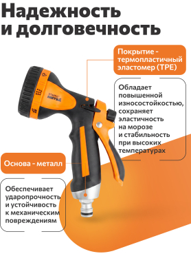 Пистолет-распылитель 8-позиционный STARTUL METSA 