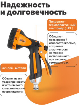 Пистолет-распылитель 8-позиционный STARTUL METSA 