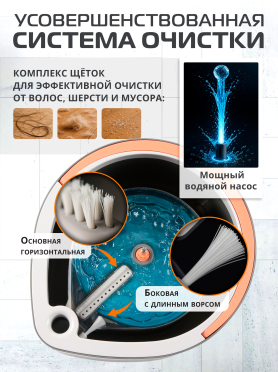 Умная швабра с отжимным ведром BRUNER Pur 