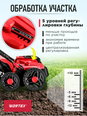 Аэратор-скарификатор для газона аккумуляторный WORTEX CAE 3736 ALL1 XLT