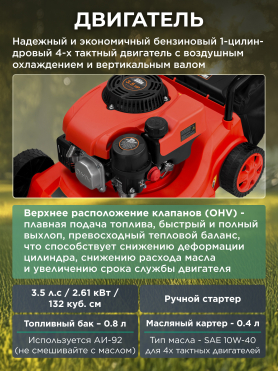 Газонокосилка бензиновая STARTUL Garden 40 