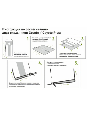 Спальный мешок ARIZONE Coyote Plus 