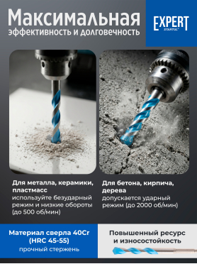 Набор сверл универсальных 4-12 мм 8 штук STARTUL MultiFunctional Expert 
