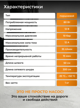 Компрессор автомобильный STARTUL Auto 580 