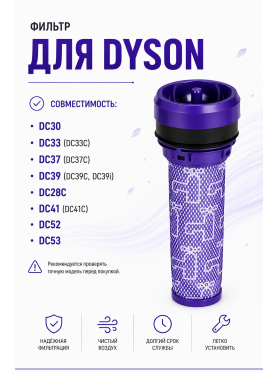 Фильтр для пылесоса Dyson DC37, DC41C, DC33C BRUNER 