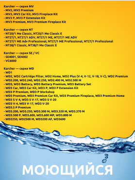 Фильтр HEPA для Karcher MV WD 2 3 BRUNER 