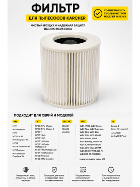 HEPA-фильтр для пылесоса Karcher MV, WD 2, WD 3 BRUNER 