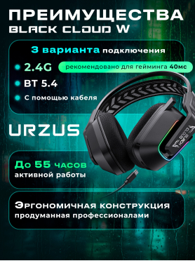 Наушники-гарнитура игровые беспроводные URZUS Black Cloud Wireless UR-5524123