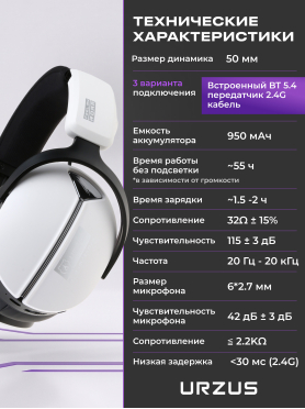Наушники-гарнитура игровые беспроводные URZUS Roar 