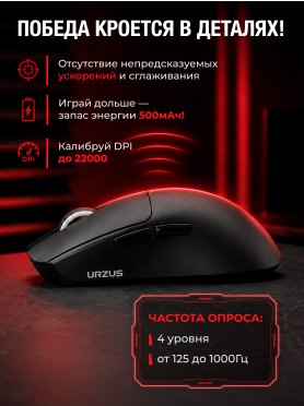 Мышь игровая URZUS Cobra