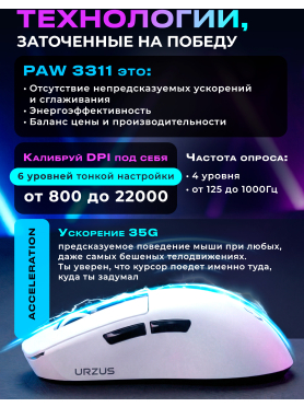 Мышь игровая беспроводная URZUS Viper