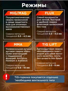 Полуавтомат сварочный ALTTENA S2200 