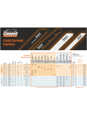 Полотно для сабельной пилы GEPARD по металлу S1122AF 228 мм 2 штуки 
