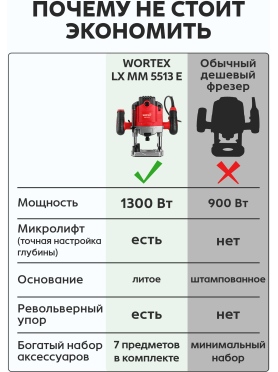 Фрезер WORTEX LX MM 5513 E 