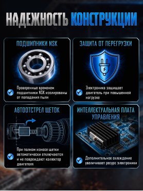 Шлифмашина прямая BULL EDG 5028 
