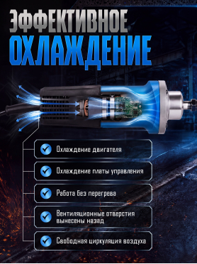Шлифмашина прямая BULL EDG 5028 