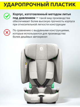 Автокресло BONBINI Voyage Grey melange 