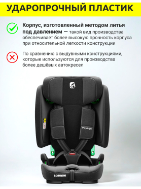 Автокресло BONBINI Voyage Black melange 